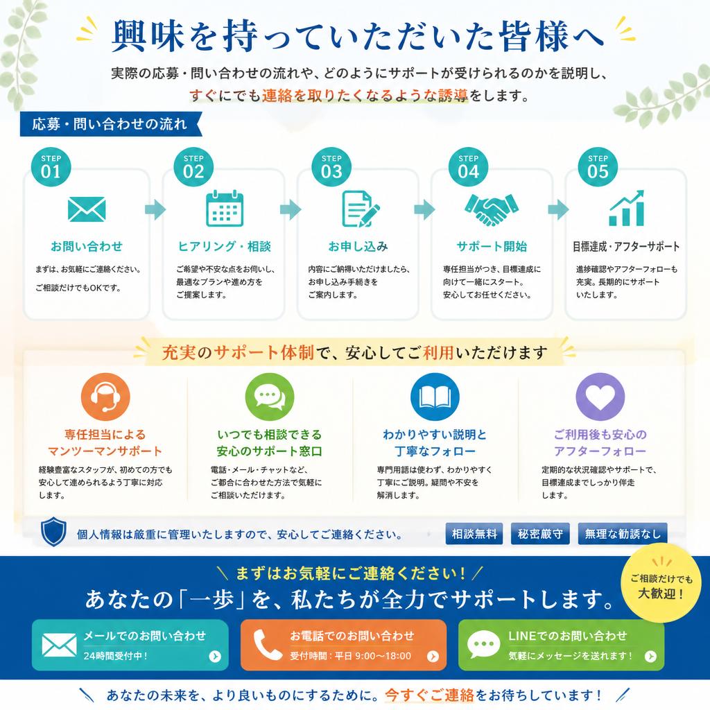 まずはお気軽にお問い合わせを！