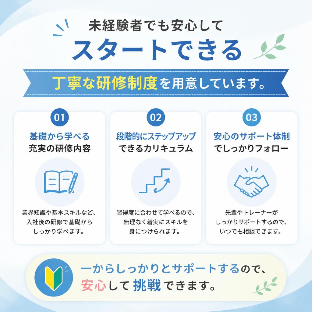 未経験者歓迎！安心のサポート