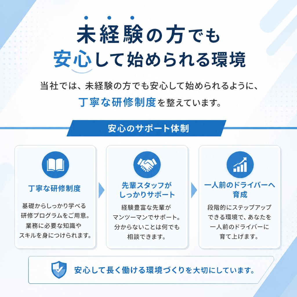 未経験でも安心のサポート体制